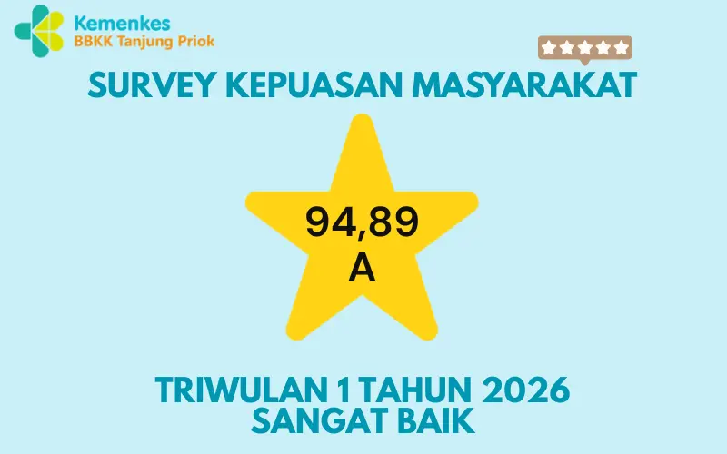 Survey Kepuasan Masyarakat Triwulan 1 2026